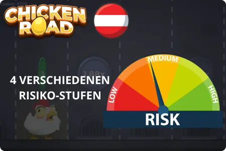 Chicken Road Österreich – 4 verschiedene Risiko-Stufen von Low bis High